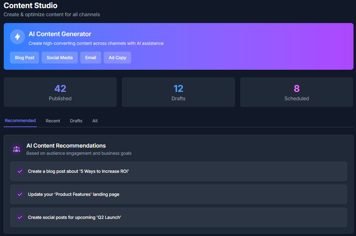 AI CMO Dashboard Preview